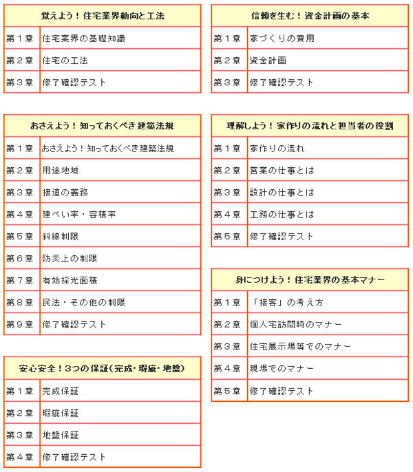 ���i�C���[�W